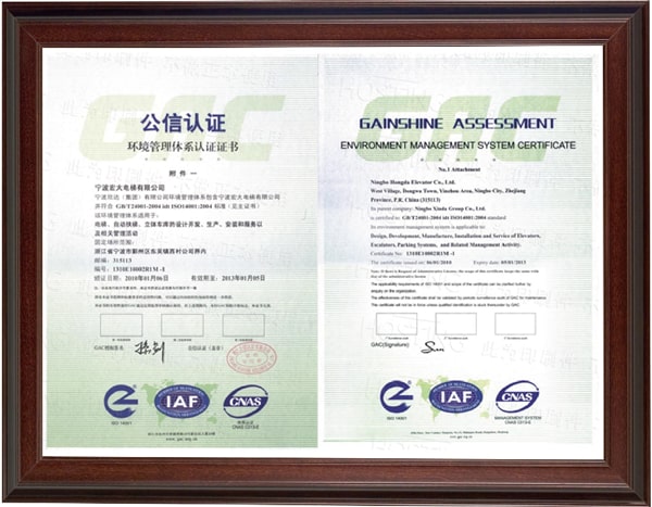 Certificates