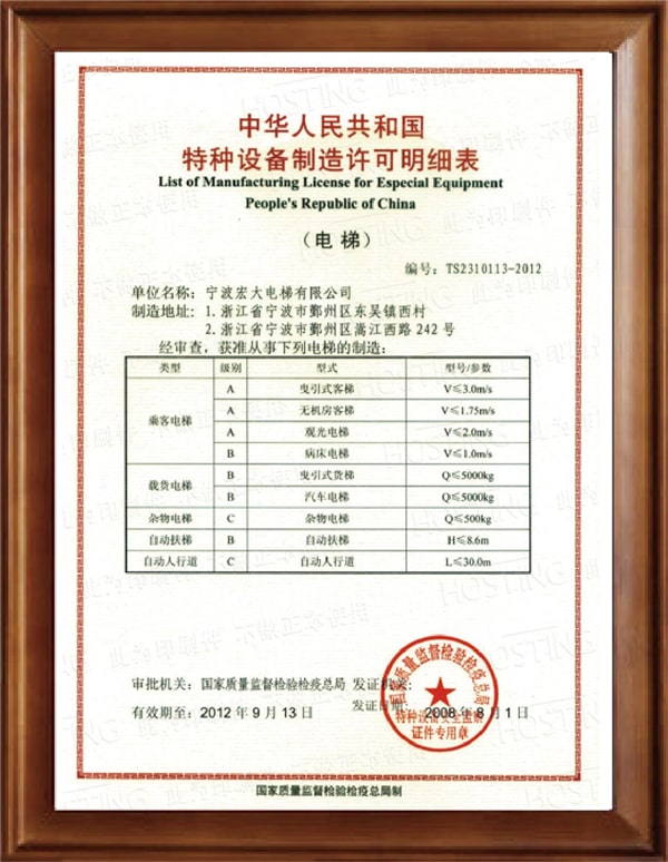 Certificates